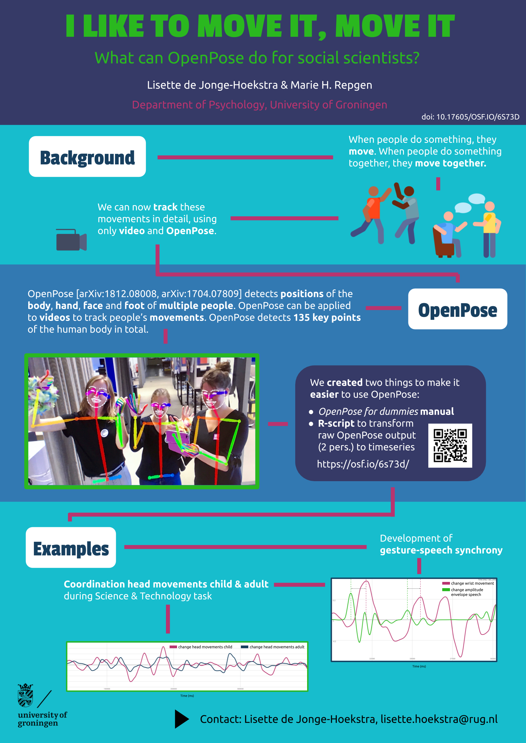 Poster BSS interdisciplinary symposium